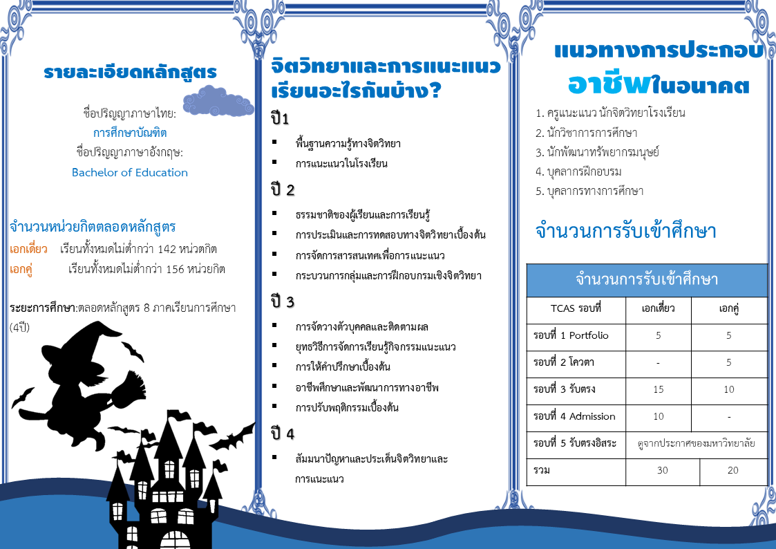 pr_gpsy's tweet photo. #จิตวิทยาและการแนะแนวมศว
หากน้องๆคนไหนพลาดงานเปิดบ้านของมศวไป ไม่ต้องเสียใจครับๆ  วันนี้พี่ๆมีรายละเอียดหลักสูตรและการรับเข้าศึกษาต่อของแต่ละรอบมานำเสนอครับน้องๆ  
#TCAS63 #dek63 #ทีมมศว
ครูแนะแนวมีอะไรให้น่าคนหามากกว่าที่คิดแน่นอน   #GPsy https://t.co/F400RJpbvB