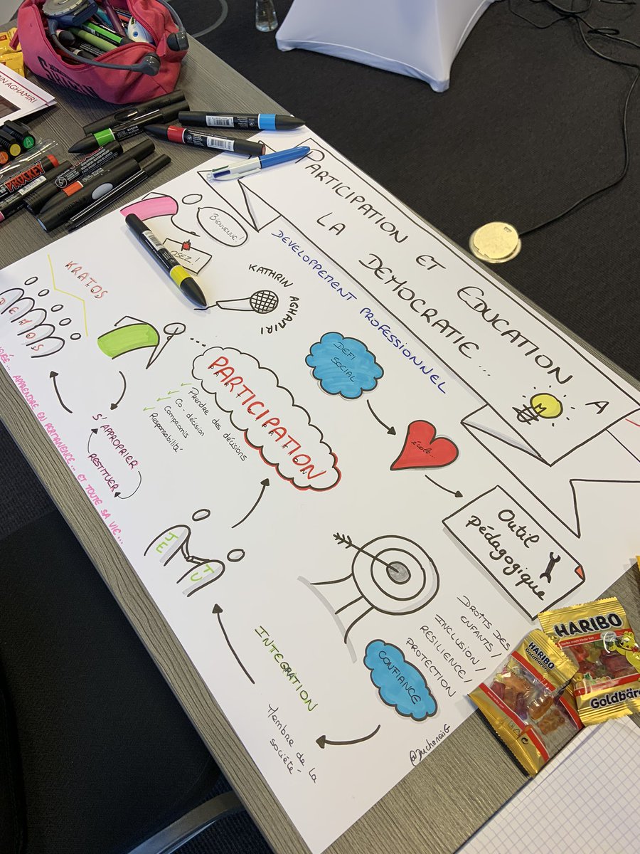 La #Démocratie en #éducation, un défi social #Conférence animée Kathrin Aghamiri lors de la #Rencontre Pédagogique <a href="/SENSedErasmus/">SENSed</a> <a href="/reseau_canope/">Réseau Canopé</a> <a href="/script/">-</a> <a href="/rlpNews/">Landesregierung Rheinland-Pfalz</a> <a href="/Ih2ef/">IH2EF</a> #sketchnote de <a href="/DuchanoisG/">DUCHANOIS Gwladys</a> #innovation #DéveloppementScolaire