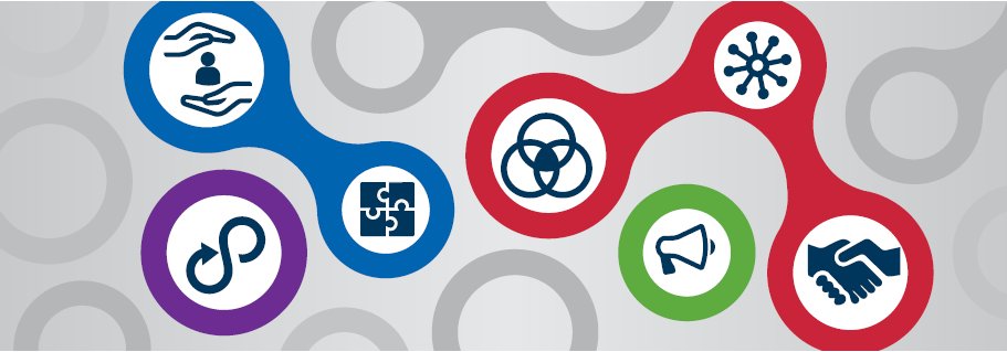 Hannah_Paylor's tweet image. Looking forward to heading to Cardiff 🏴󠁧󠁢󠁷󠁬󠁳󠁿 on Thursday, to present on all things #EnablingState at  @WISERDNews &amp;amp; @VSSN_UK #civilsociety day.   

bit.ly/33j8APa