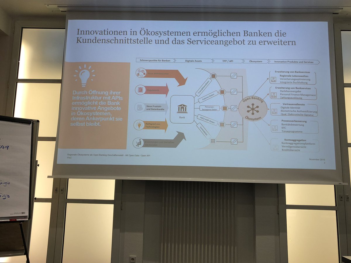 der_ochs's tweet photo. Thomas Hammer von @pwc_de über regionale Bezüge in der API-Economy von Retail Banken - regionale digitale Nähe zum Kunden ist wichtig und stellt die Brücke zwischen Consumern und regionalen Businesses her. @Bitkom_Software #Bitkom_OpenData #OpenAPI https://t.co/hpJiXxcufw