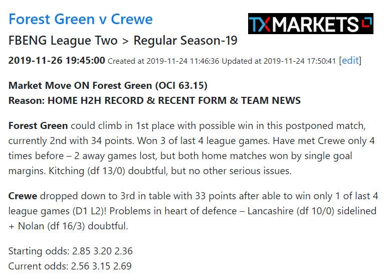 League2 Hashtag On Twitter