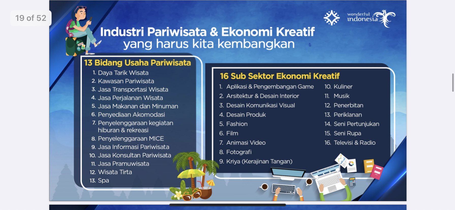 Viking Frontline On Twitter Ketika Ekonomi Kreatif Pariwisata Bisa Disentuh Oleh Pelaku Industri Sepakbola Geus Pasti Edan Sih Kuduna Sok Liat Dari 13 Bidang Usaha Pariwisata 16 Sub Sektor Ekonomi