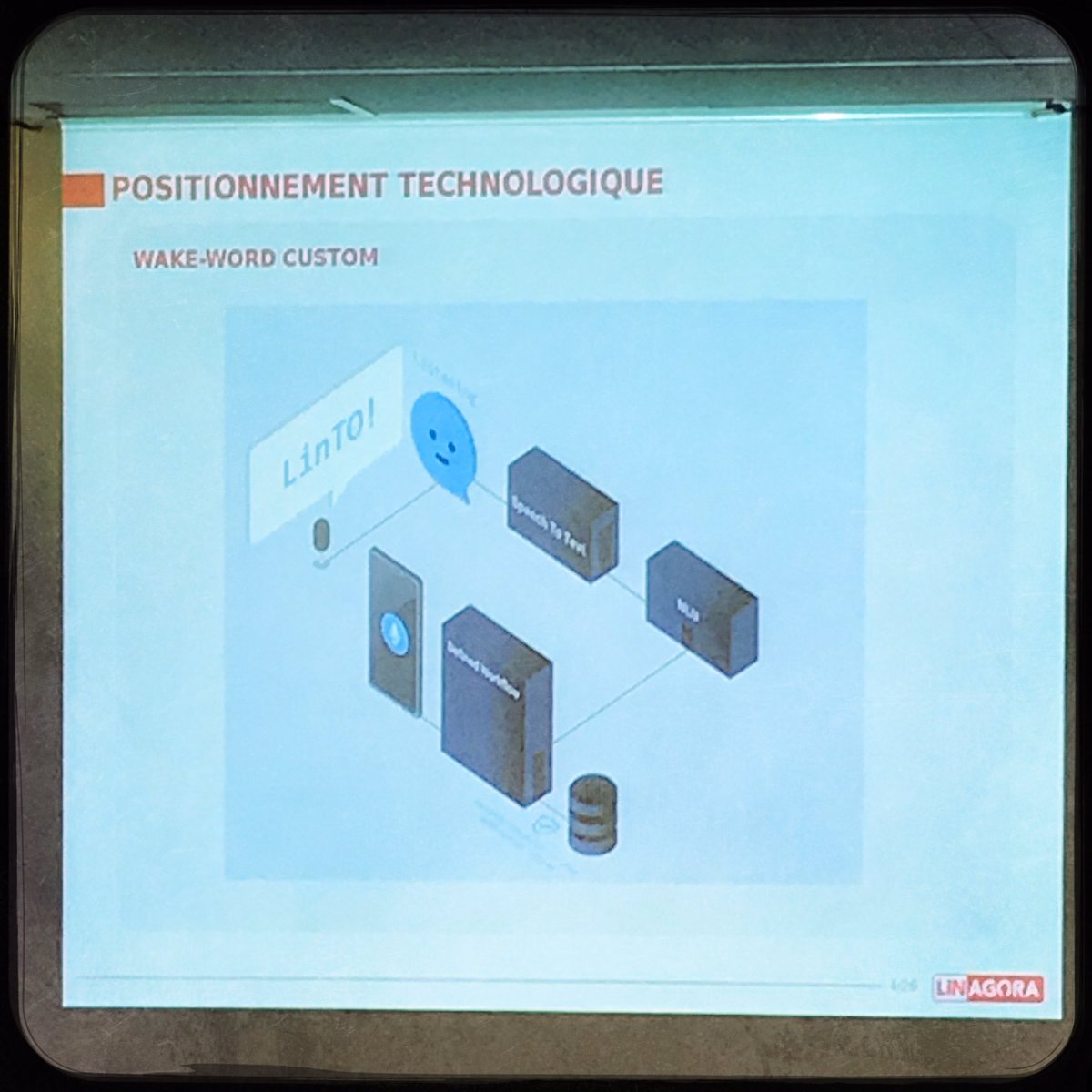 dgrpro's tweet photo. #Atelier9 @VoiceTechParis @LinagoraLabs présente son projet #LinTO intégré à #OpenPass = collection d’outils pour ajouter du contrôle vocal en mode #OpenSource #NLU #RASA #Skills #IoT https://t.co/QihYvdHaLZ