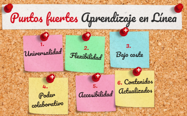 Nmoraz1's tweet photo. La educación en línea tiene muchos puntos fuertes, destacando el poder llevar el aprendizaje a un mayor número de personas, su bajo coste, la variedad en la oferta formativa y ser flexible en tiempos y horarios. #PEC3MasterTIC #PEC3Aula72019 https://t.co/TcYrTP6clO