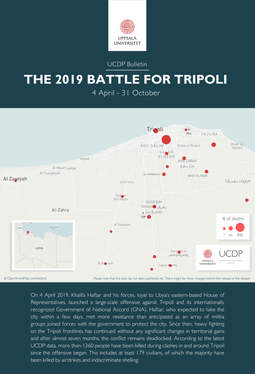 UCDP's tweet photo. The latest issue of the @UCDP Bulletin shows that over 1360 people, including at least 179 civilians, have been killed in clashes in and around #Tripoli since the beginning of Khalifa Haftar's offensive in April. #UCDPBulletin #Libya #conflictdata

👉https://t.co/ixdfIhkAfa https://t.co/sO0aWrk5fF