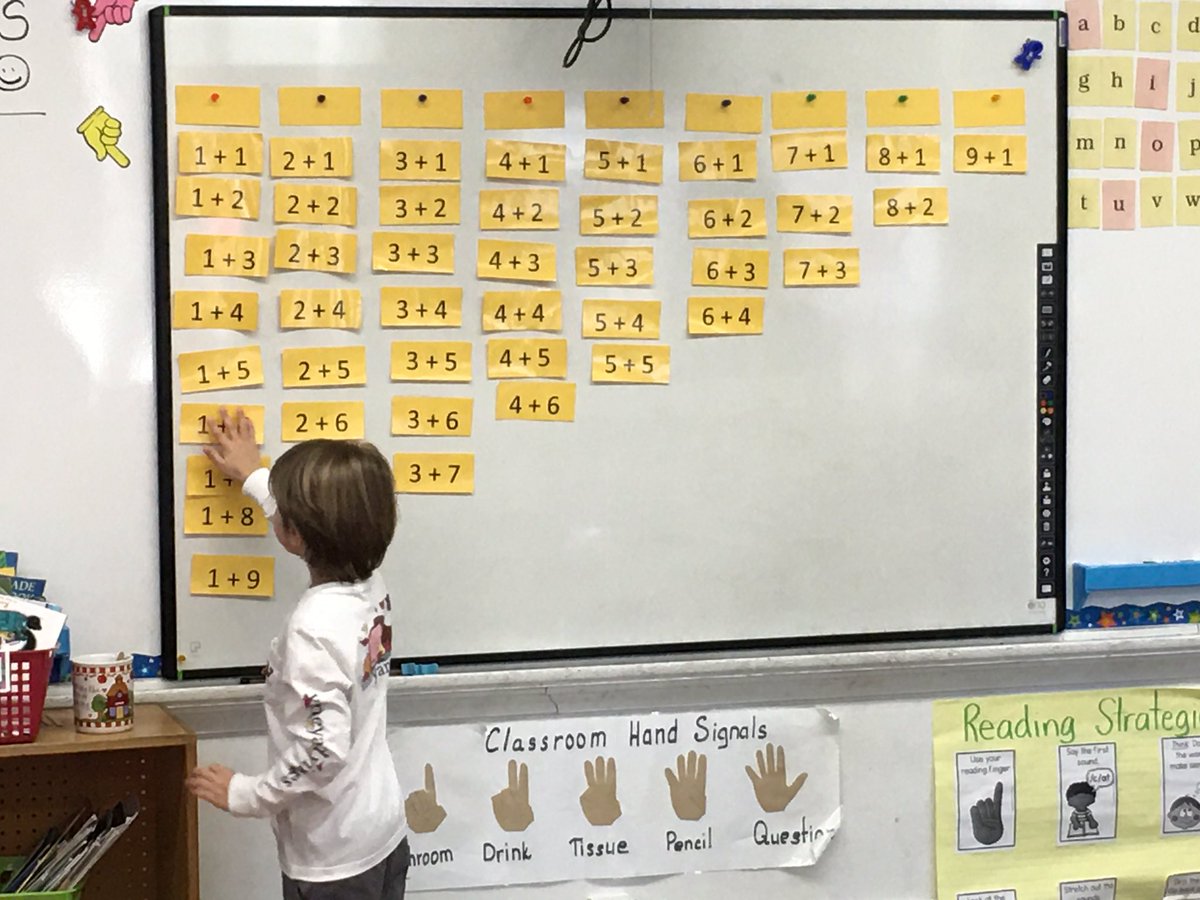 VeronaCurrDir's tweet photo. Can you see the mathematical pattern? Thank you to Bill Jackson, Glen Stevenson, and the first grade teacher team in Verona! @PrincipalForest @BrookdaleVerona @PrincipalFNB @LaningAvenue @STEMistry @VeronaSuper https://t.co/0XgnO3ItW7