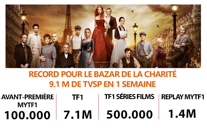 TF1 Pro tweet media