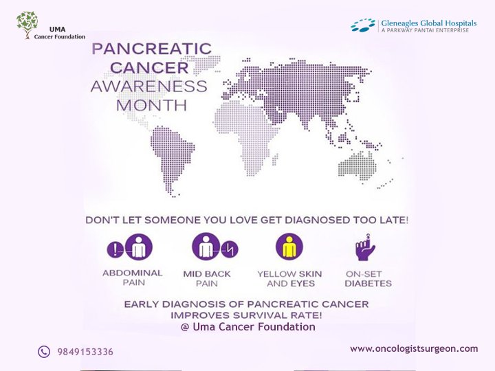 FoundationUma's tweet photo. #Pancreatic_cancer begins when abnormal cells in the pancreas grow and divide out of control and form a #tumor. breaks. New cells form when the body does not need them, or old cells do not die.
Visit @ https://t.co/2wBAHH3yu4
Call: 9849153336
#Robotic_Surgeon
#keyhole_Surgery https://t.co/cv3EXEb9lc