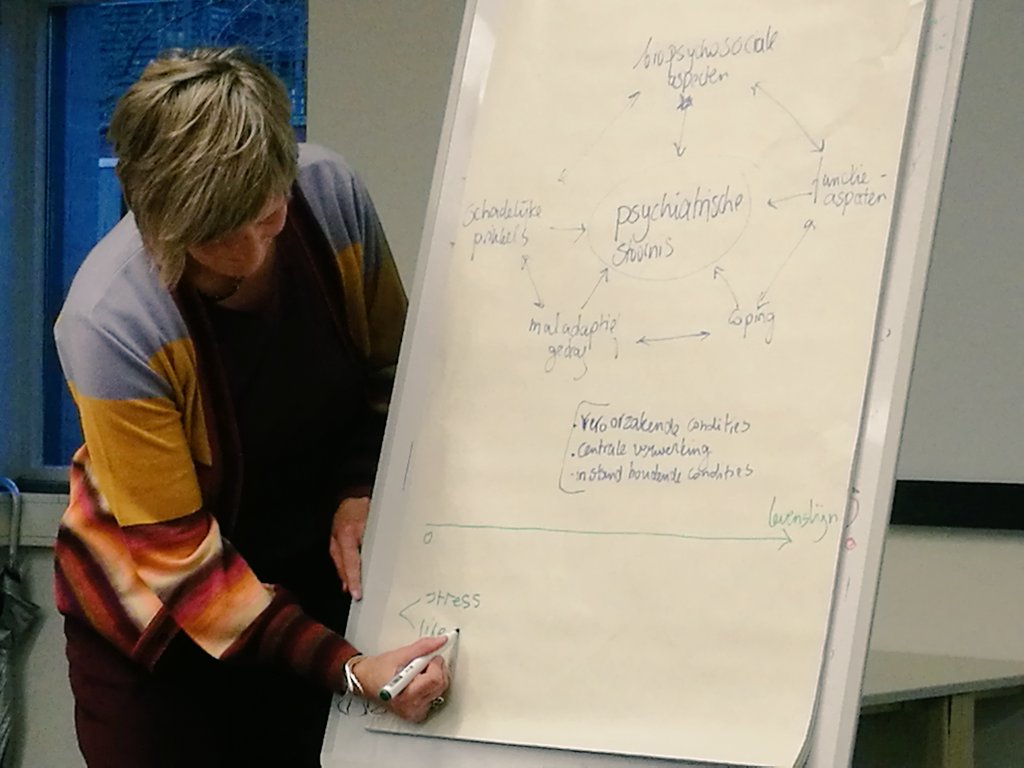 In de derde en laatste dag van onze gezamenlijke scholing hebben we casuïstiek besproken en integratieve #beeldvorming geoefend. Topdag! <a href="/Zevalkink/">hans zevalkink</a> @FortiorUtrecht #Dosen gedragsdeskundigen divisie 1 <a href="/Amerpoort/">Amerpoort-Sherpa</a>