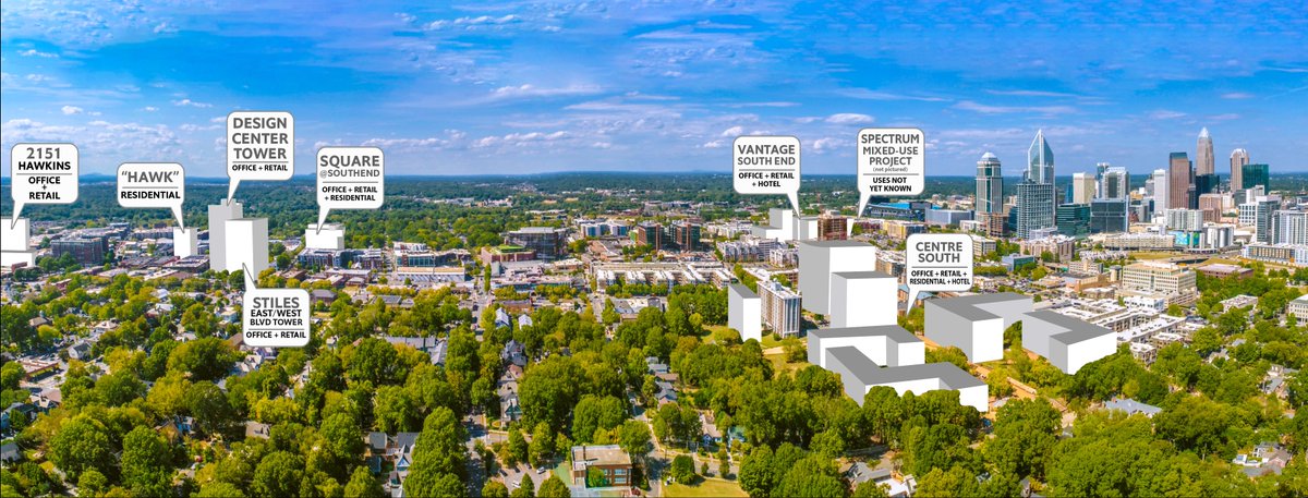 CLTdevelopment's tweet photo. Big THANKS to our friends at @CharlotteUAV. We had been trying to figure out how to visualize the growing SouthEnd skyline, the land being developed is pretty vast. They grabbed this panorama from high up in the Charlotte skies using one of their drones. Captured it beautifully. https://t.co/GTHsglfUW4