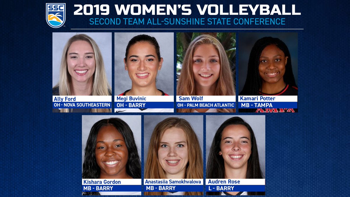 2019 SSC Volleyball - Second Team All-Conference 

Full Story: bit.ly/2OkVqN7 | 🌴☀️🌊🏐