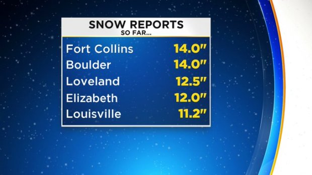 IVFStore's tweet image. Baby It's Cold Outside.  Stay Warm - Courtesy of Michael Baker, Lab Director Denver Fertility.