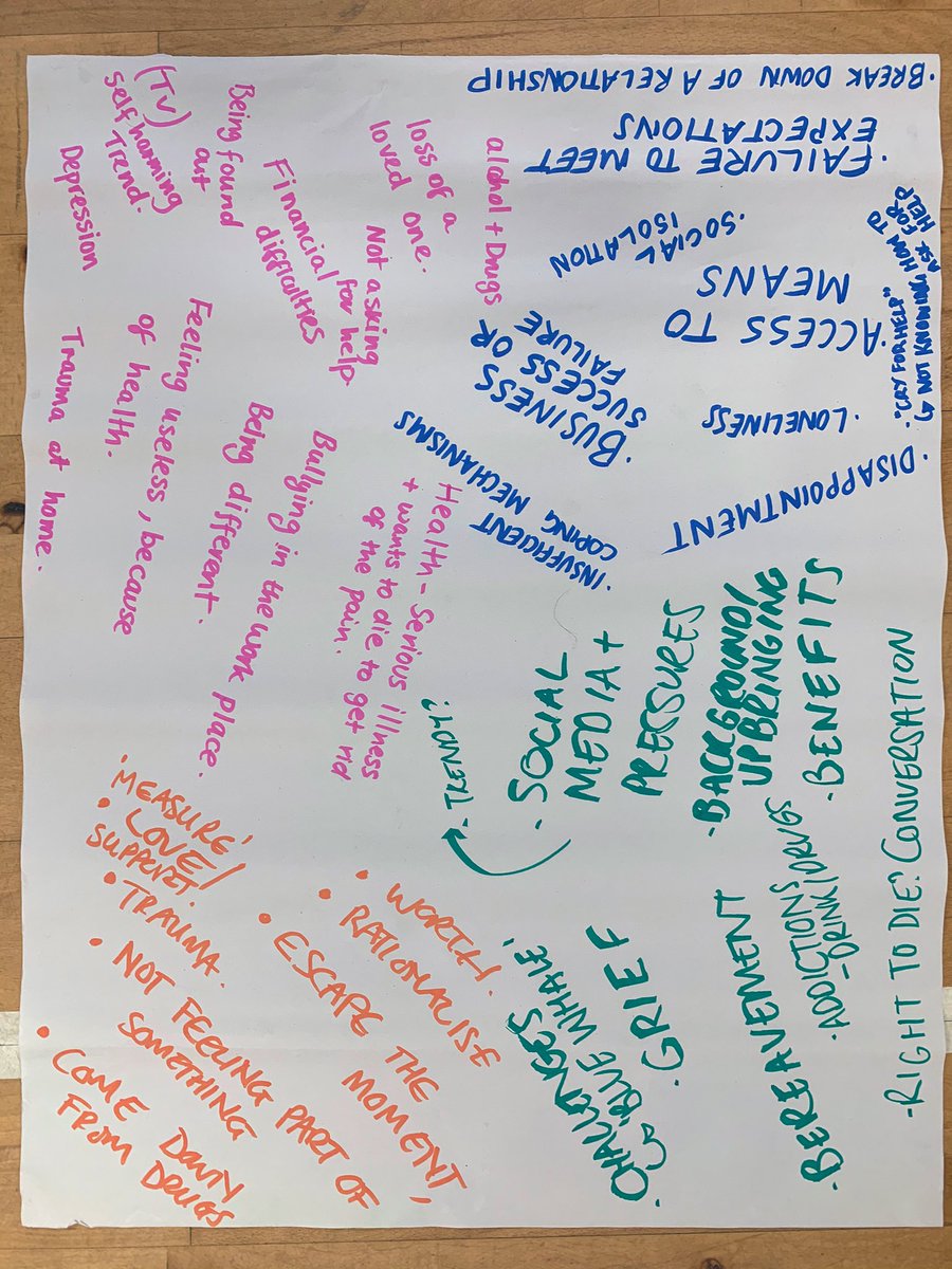 RhonaHACP's tweet photo. Im feeling really appreciative of everyone’s openness and sensitivity at today’s Suicide Intervention and Prevention Programme in Ardersier. I feel more confident now in my ability to support someone and to have that difficult conversation. Thanks @AinyaHTSI for organising! 🤞🏼❤️ https://t.co/G1jFI5xJBY