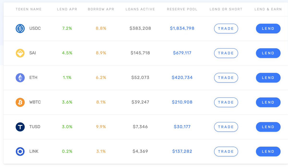 AltcoinForums tweet media