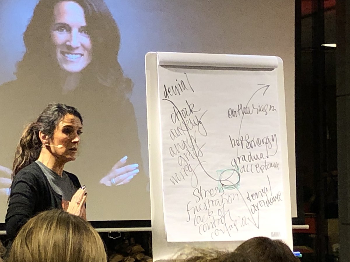 kailinds's tweet image. Elizabeth Kuylenstierna telling us @SwedbankPay and @PayEx managers about managing change. #strategydays #visby