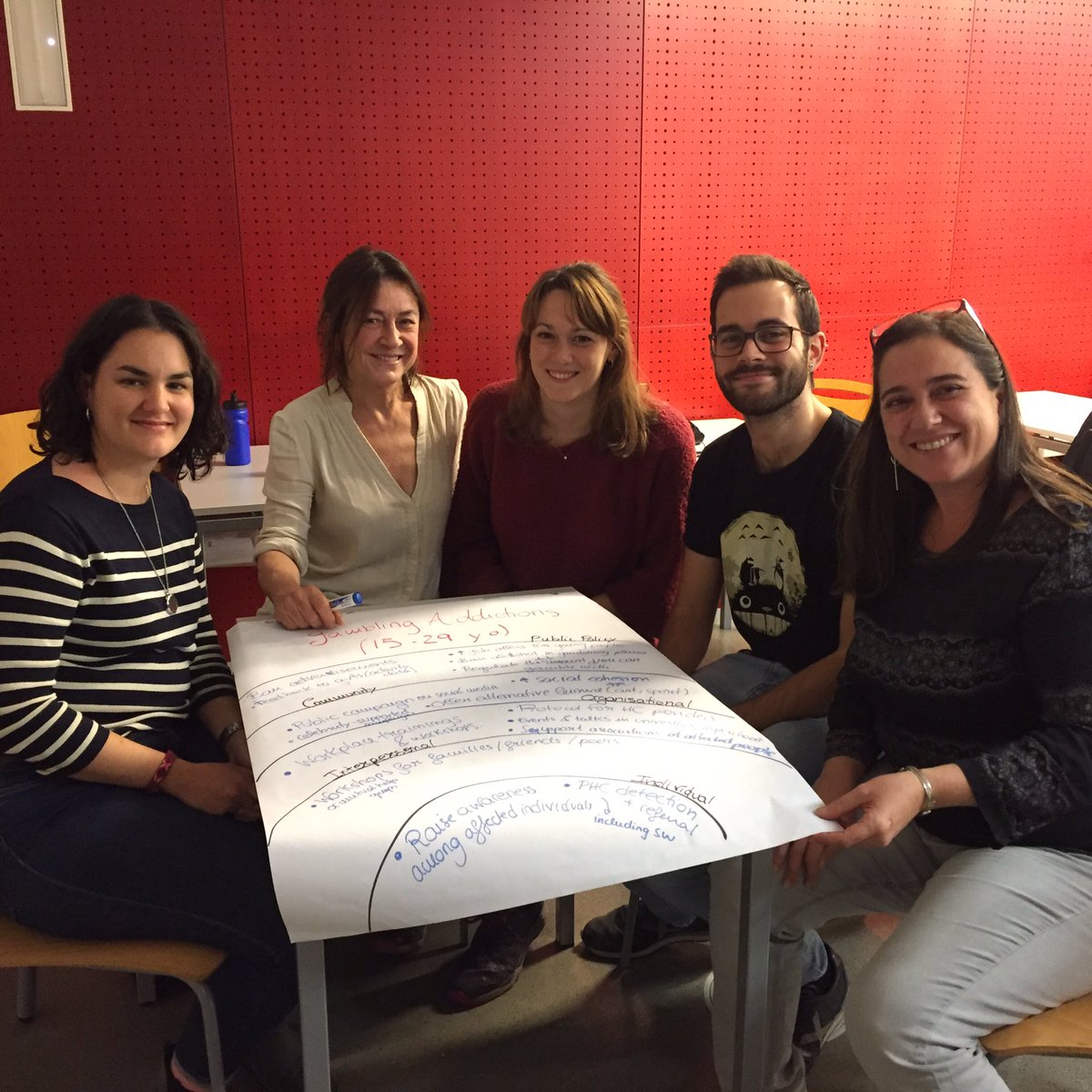 MaicaRodriSanz's tweet photo. Today in #GlobalCommunication course #FallInstifute @JohnsHopkinsSPH working on #GamblingAddictions with @salutpublicabcn & @MSP_UPF colleagues https://t.co/EJS3HGMStP