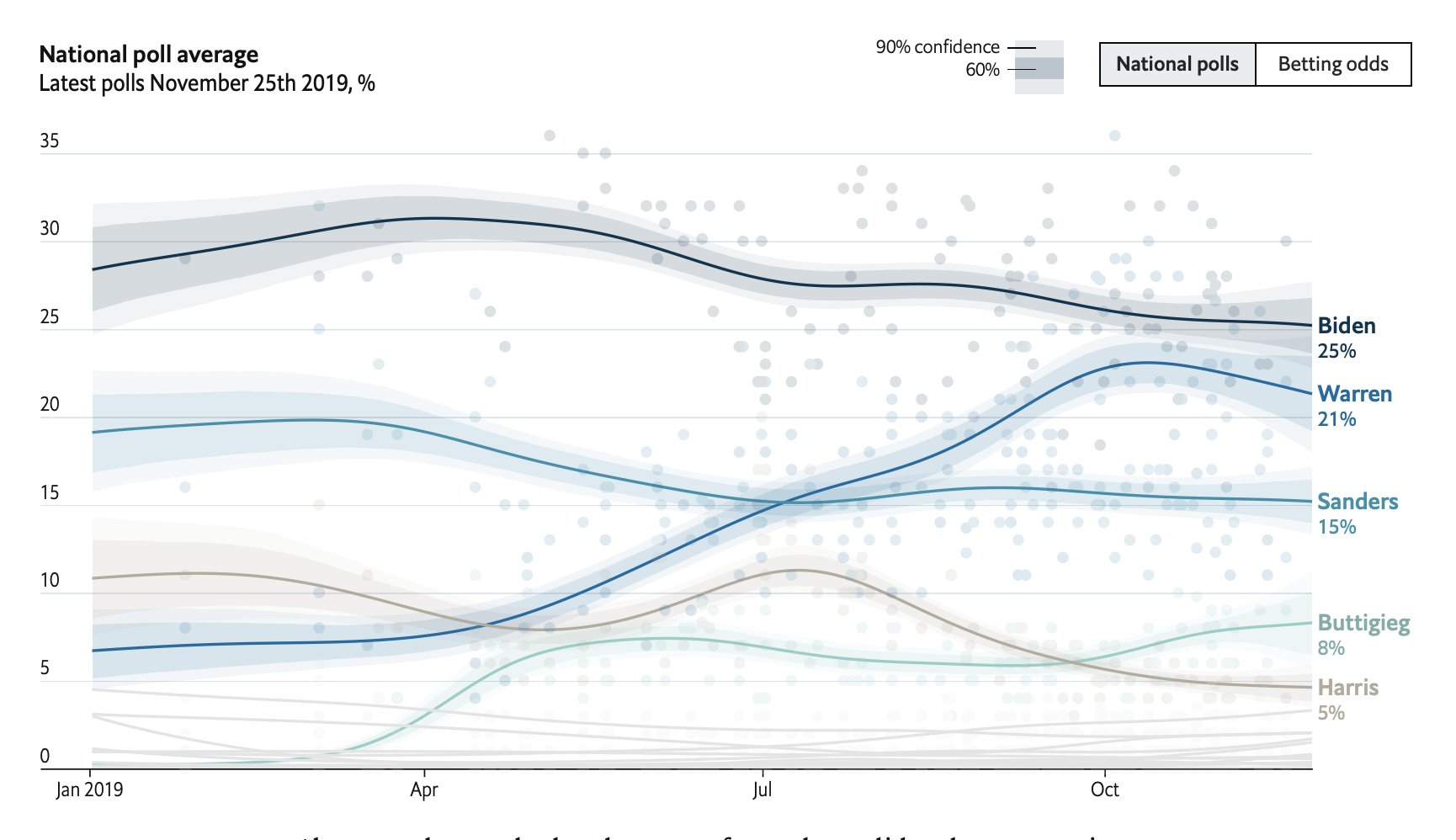 EKUE9_uXkAArPrK?format=jpg&name=large