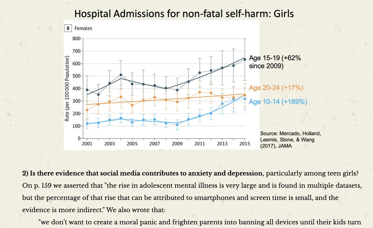 For a deep dive into the studies that motivate the first 2 recommendations, about social media, please see this page: https://www.thecoddling.com/better-mental-health