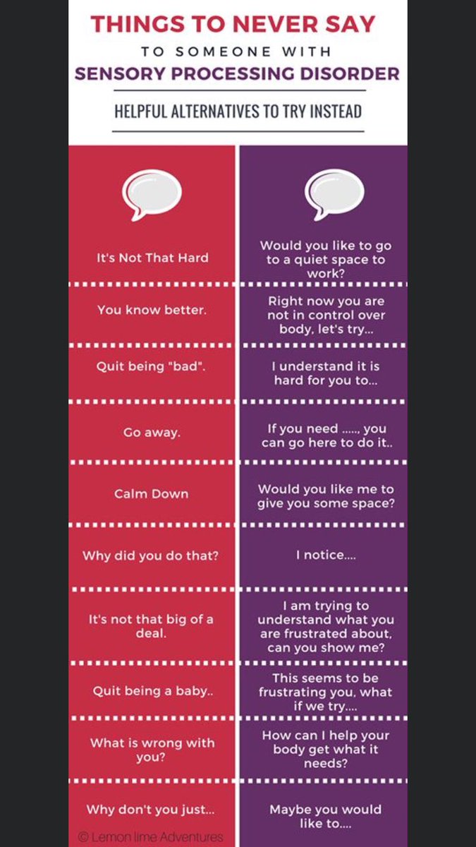 ann_seal's tweet photo. This chart of things NOT to say to someone with a Sensory Processing Disorder (and some helpful alternatives) was created by Dayna at Lemon Lime Adventures based on her lived experience of parenting a child with SPD:
#LanguageOfSafety @PBTrainingUK 
https://t.co/3HcvhgpsSR https://t.co/a6ywBZPwMD