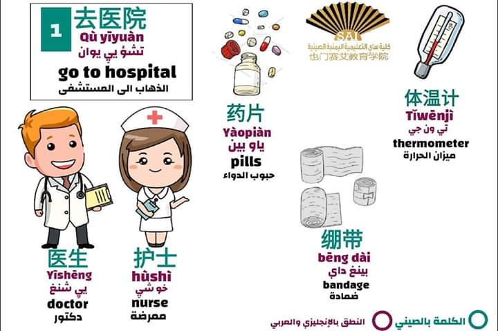 SaiCollegeYe's tweet photo. Go to hospital 👩🏻⚕️👨🏻⚕️🏥
#yemen #chinese #china #learn_mandarin #hsk #news #brics #study #politics #ambassador #学习中文 #اليمن #الصينية #تعلم_اللغه_الصينية #اخبار #كاس #الهلال #صحفي #مبعوث https://t.co/kuSoLOMqkU