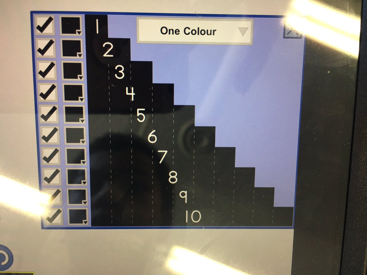 taylorlaura7's tweet photo. COM classes and teachers learning together @ConestogaPS @melaniechoukour #seetheprogression #explainingtheirthinking @Sheahandm https://t.co/Q9eT6MEl12
