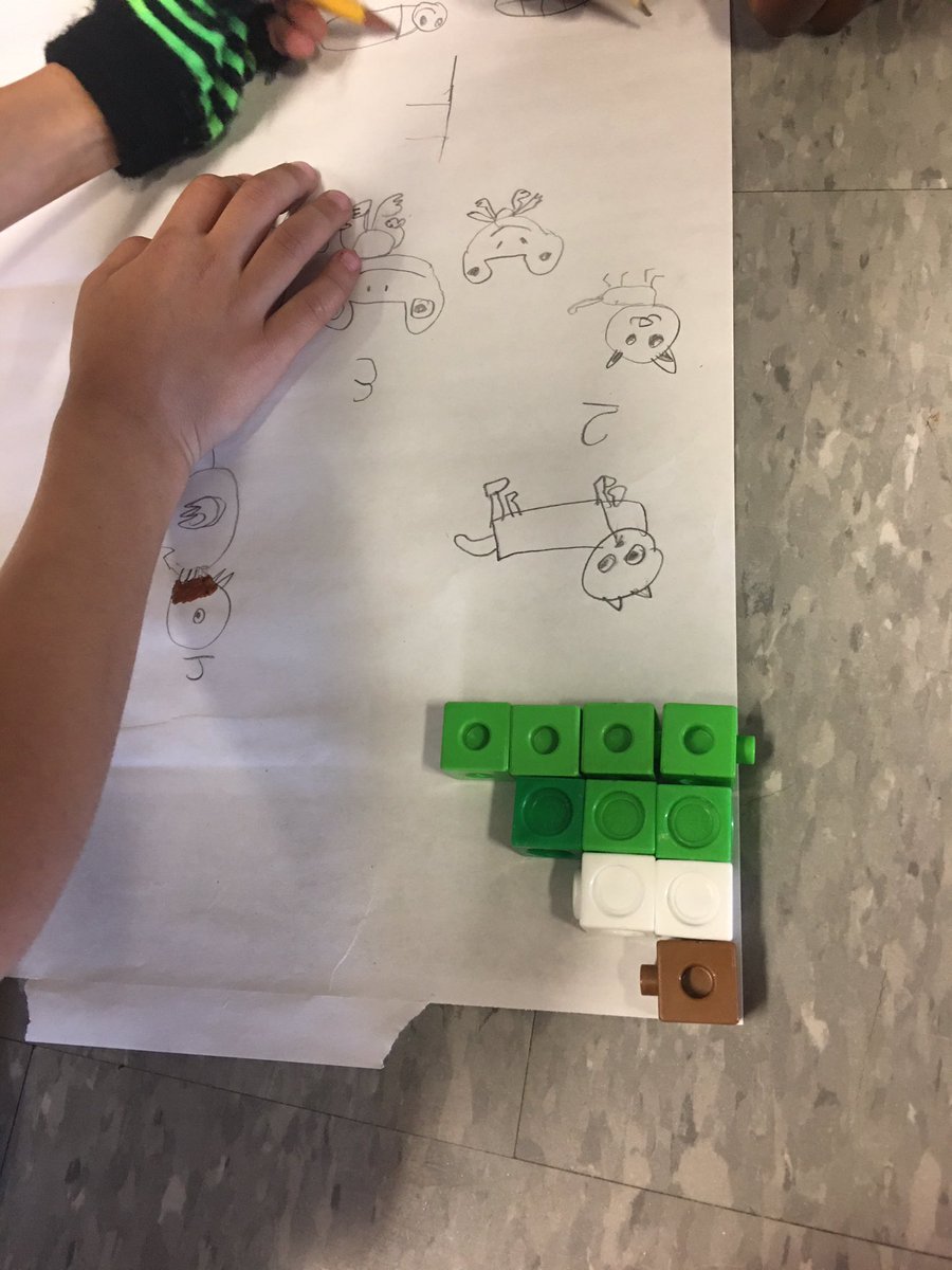 taylorlaura7's tweet photo. COM classes and teachers learning together @ConestogaPS @melaniechoukour #seetheprogression #explainingtheirthinking @Sheahandm https://t.co/Q9eT6MEl12
