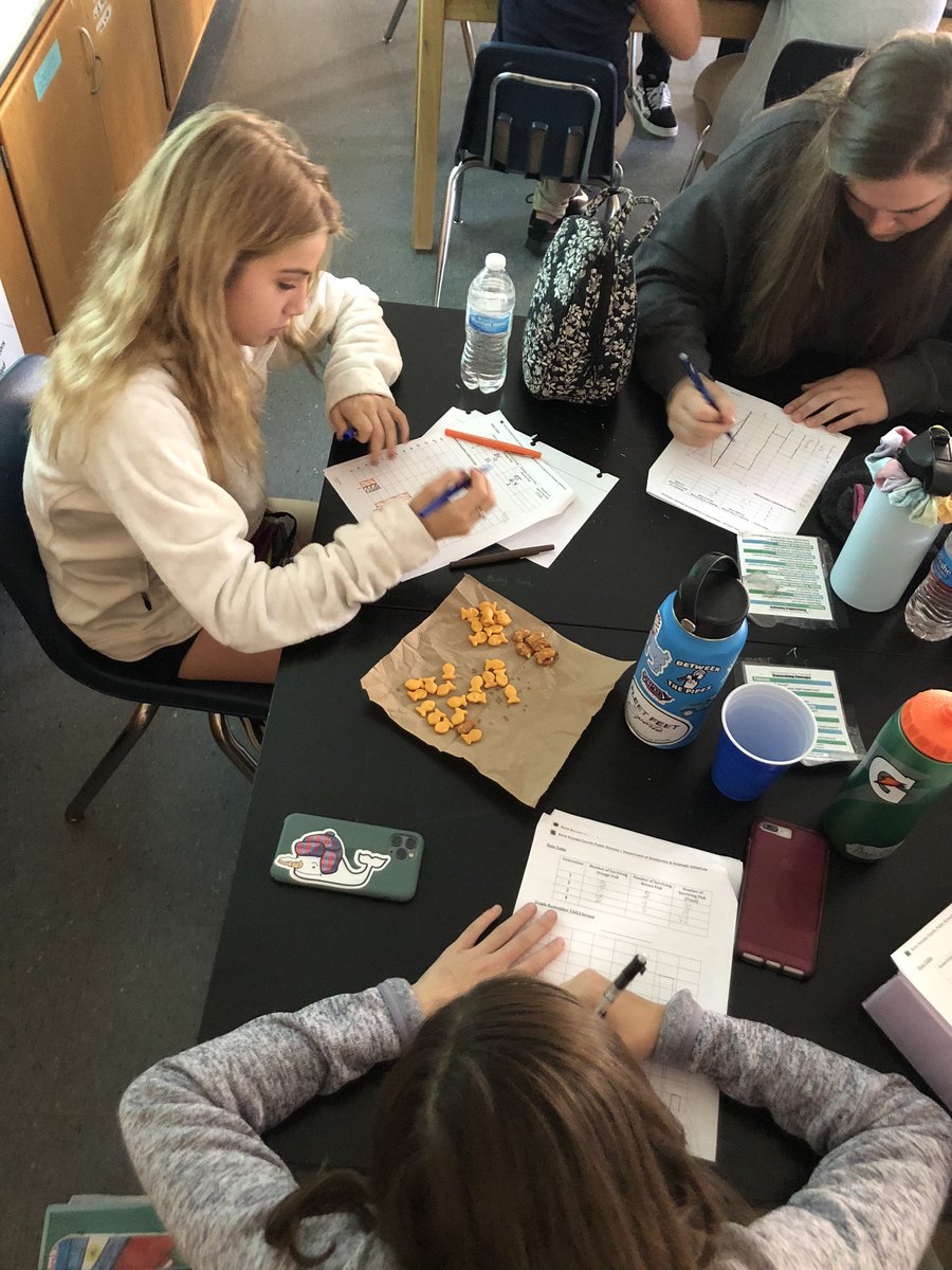 AMS_Science's tweet photo. @AnnapMSAACPS 8th graders are modeling natural selection using #goldfish #AACPSAwesome #dataanalysis #makingconclusions https://t.co/ahUSsY6EnL