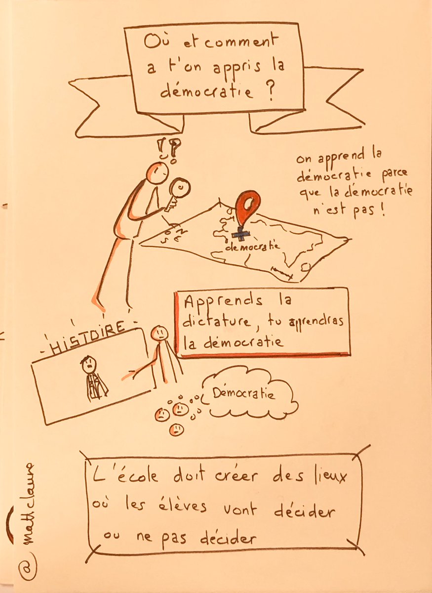 <a href="/SENSedErasmus/">SENSed</a> @canope67 @SCRIP <a href="/Ih2ef/">IH2EF</a> <a href="/RheinlandPfalz/">RheinlandPfalz</a>  #sketchnotes le bilan des rencontres sur le développement scolaire au Luxembourg / la démocratie participative à l’école