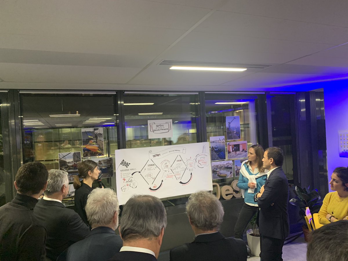 urssaf's tweet photo. Le #LabUrssaf est un lieu atypique, modulable, ouvert à tous nos publics : collaborateurs, partenaires, entrepreneurs, particuliers employeurs. Il a notamment pour but de développer et de co-construire les services Urssaf de demain. 
#SemaineIP https://t.co/5XBYUbyjTS