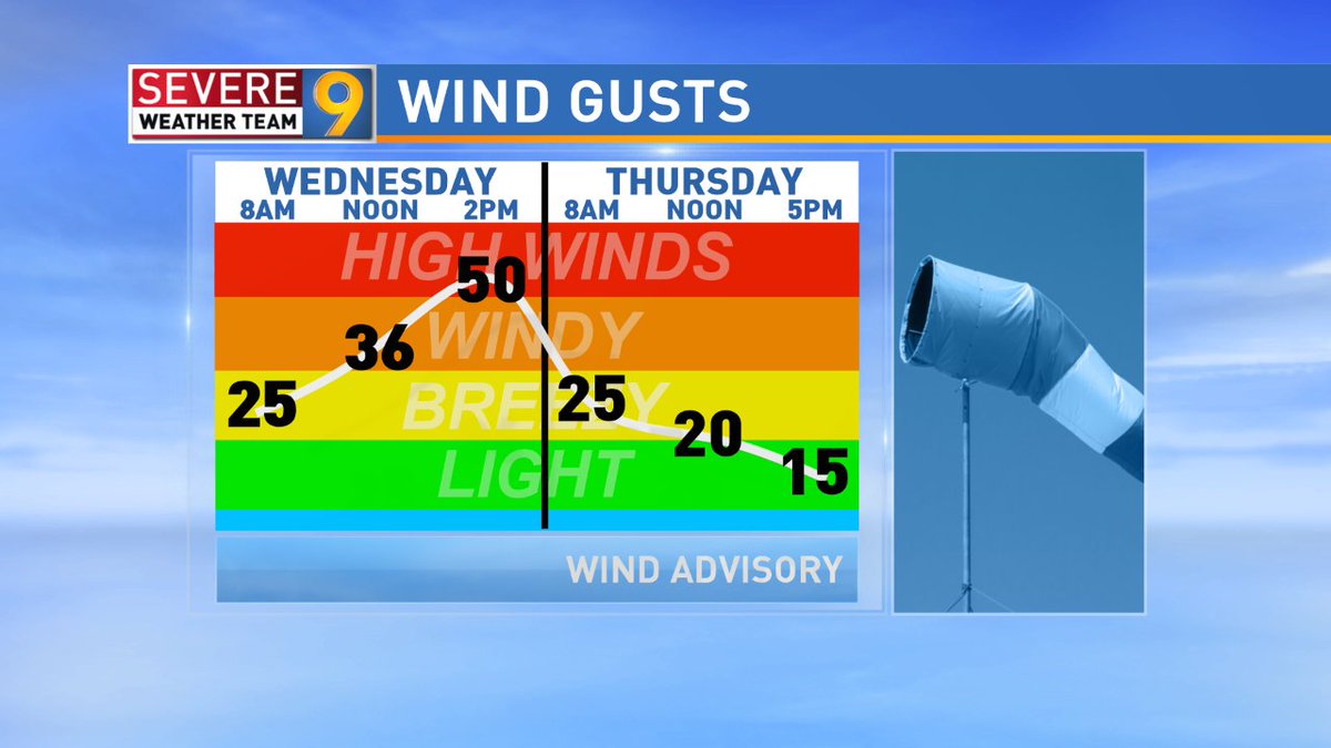 A Wind Advisory has been issued from 10 am Wednesday through 7 am ...