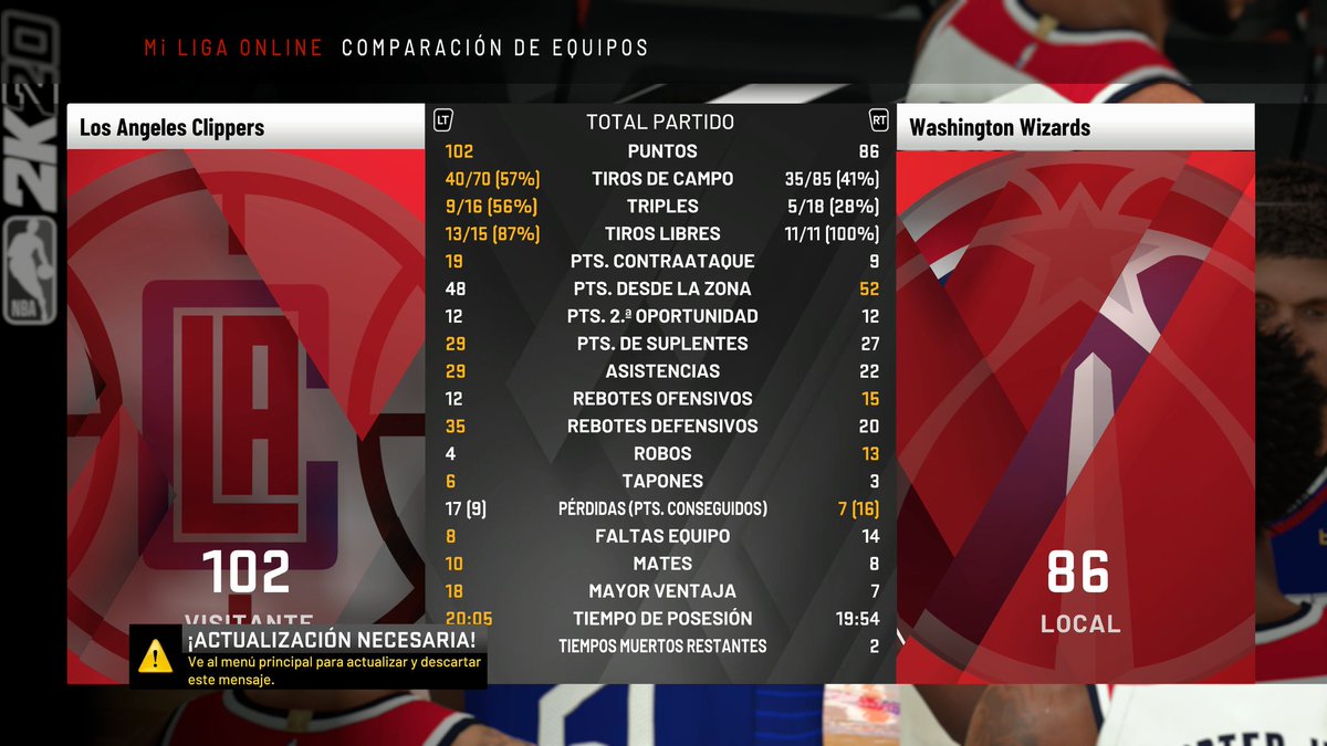 MosseteLAC's tweet photo. Partidazo y victoria frente a @GmWizards . El duelo de pivots no defraudo. Los 2 estuvieron imparables pero los clippers se llevaron la victoria gracias al acierto en el tiro @LigaPhoenix2k . Probablemente el partido mas completo de Embiid en toda la temporada. https://t.co/FKKgt6refc