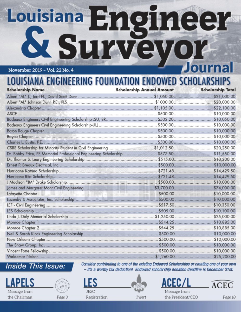 The November 2019 Louisiana Engineer and Survey journal is now posted on our website at lapels.com/journal.html.