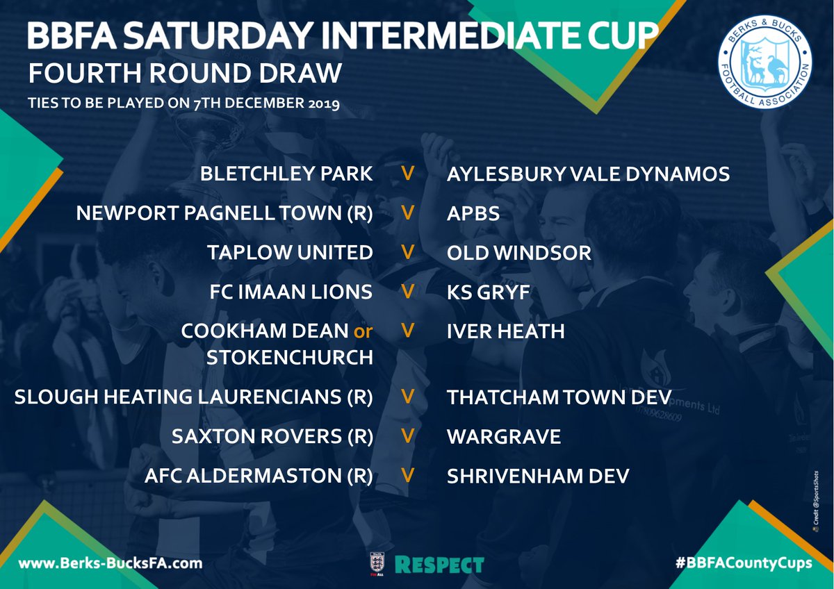 BerksandBucksFA's tweet photo. UPDATED 🏆 | The final few fixtures of the third round in the Saturday Intermediate Cup were decided this weekend, so the draw for the fourth round now looks like this... 

For all the latest on #BBFACountyCups fixtures and results visit https://t.co/D836fBsIiP https://t.co/FPNXDK42S1