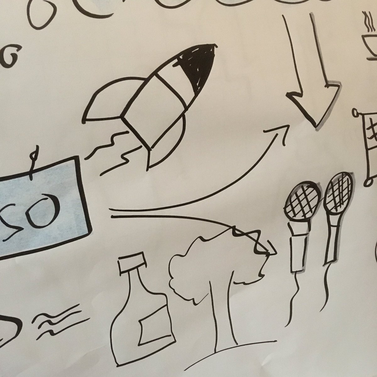 ActionautenD's tweet photo. Heute Nachmittag mal wieder „Grundtechniken der Visualisierung“ an das Team von @djumla vermittelt. Es wird nie langweilig. Vor allem in so entspannter Atmosphäre. https://t.co/JlMchDEEoe