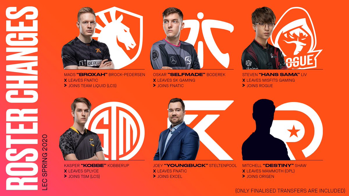 Lec teams roster