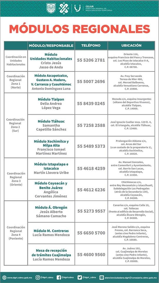 dgrt_cdmx's tweet photo. ⚠️¡ATENCIÓN USUARI@S!⚠️

Les proporcionamos el directorio de atención ciudadana del módulo central y de los módulos regionales de la @dgrt_cdmx, para que puedan obtener mayor información sobre los trámites que se realizan.

#DGRTrabajaParaTi
#CDMX https://t.co/6JHQhEqUP3