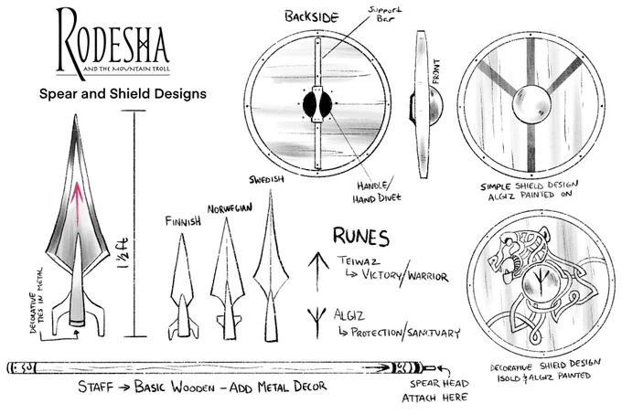 Spear and Shield #conceptart for @KariMePls and mine upcoming #webcomic Rodesha and The Mountain Troll coming in 2020!
#procreate #illustration 