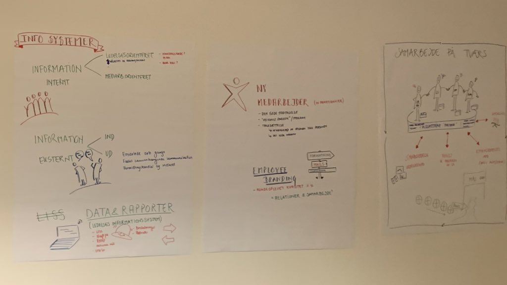 bentehansen50's tweet photo. Ledere og medarbejdere sammen om NSR administrationens drifts-og udviklingsaftale 2020. Seriøse forslag og skøn formidling #NSRsygehuse https://t.co/YoN7lw2WLF