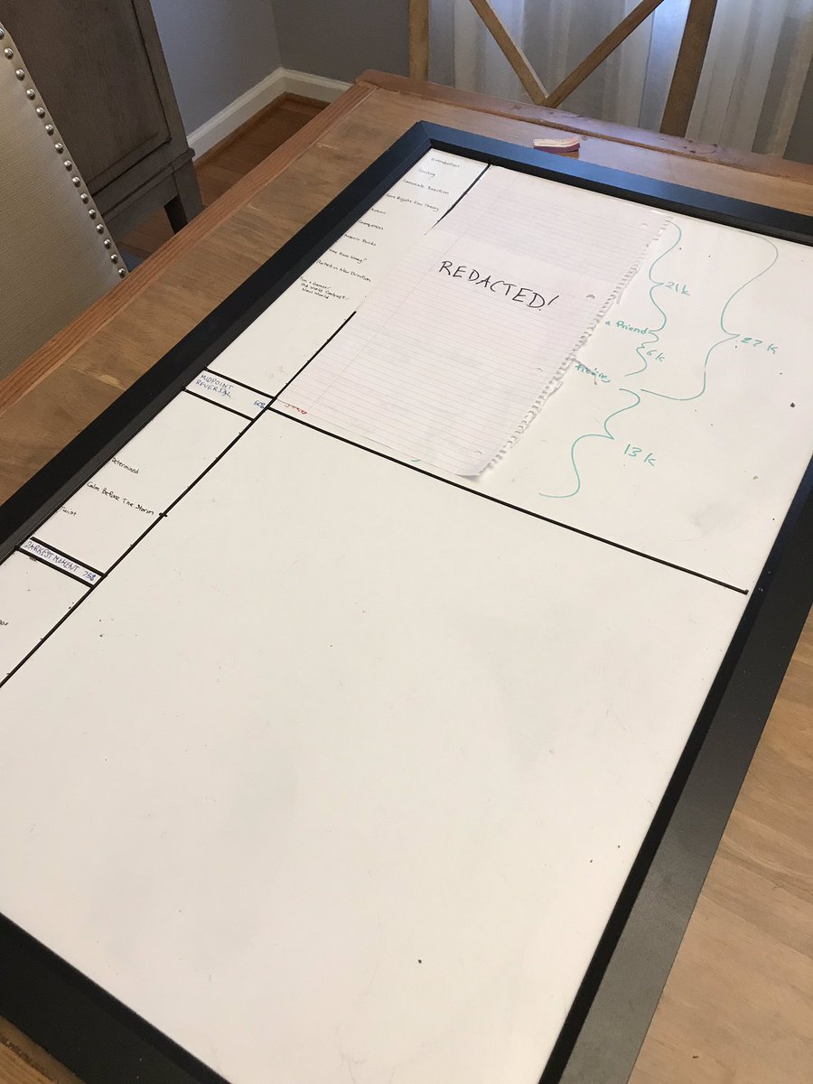 D3: Go time!-Wrote down all key scenes in new, proposed order, w/different color pens for scenes I have and those that will be entirely new-got out my trusty beat-sheet whiteboard and made sure I knew how everything *should* fit (we’ll see if I pull it off! )