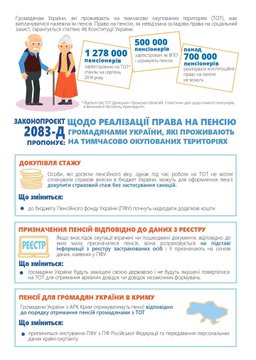 Долг по больничным в Украине превышает 1 млрд грн, - Денисова - Цензор.НЕТ 958