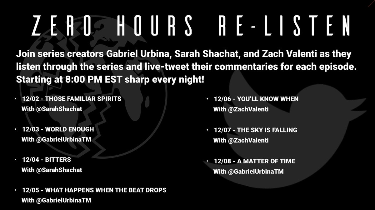 Zero Hours Podcast tweet media