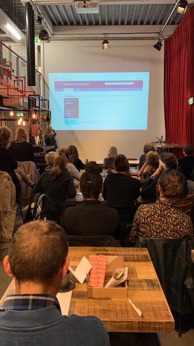 SocialMediaClubBreda tweet media