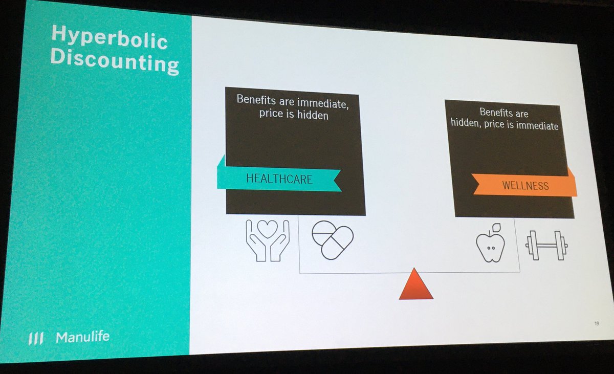 GLFwellness's tweet photo. We need to understand that human behaviour is irrational. We are human; we take mental shortcuts. We need hacks to overcome this. Wellness investments don’t have immediate results, so we don’t always value it as much as reactive healthcare investments. #GLFwellness David Gaida https://t.co/al05MGrgo6