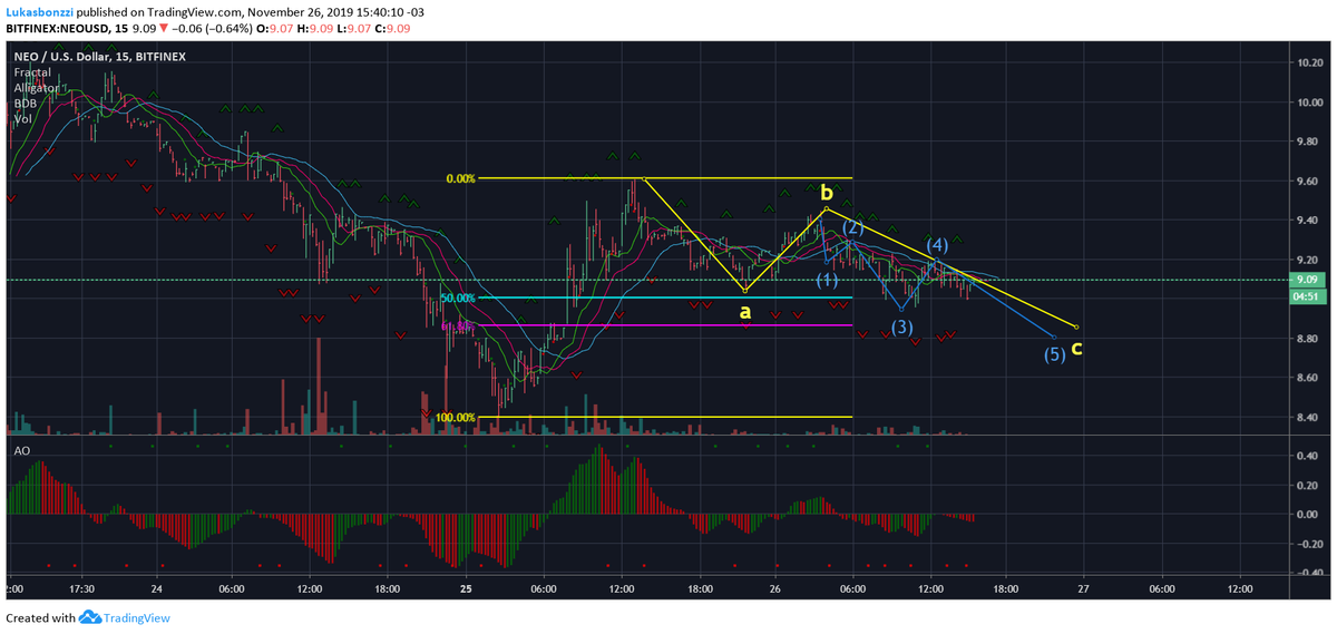 Lukas Bonzzi tweet media