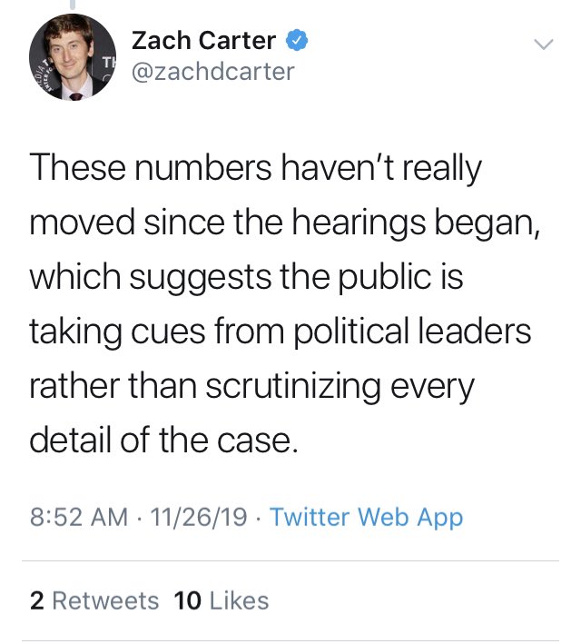 Nate spent ages arguing that Dem leaders supporting impeachment wouldn’t swing the polls, so now he’s stuck making increasingly ridiculous arguments that the totally stable polling represents the public reacting to the facts of the case in some fashion