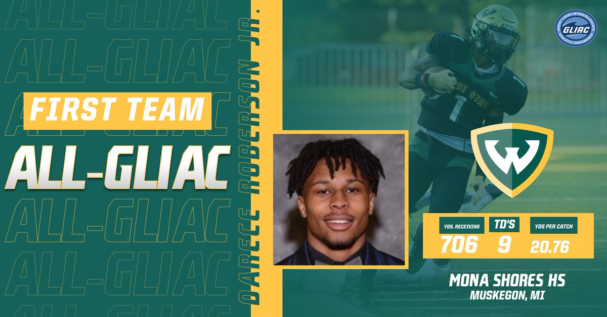 Wayne State Football tweet media