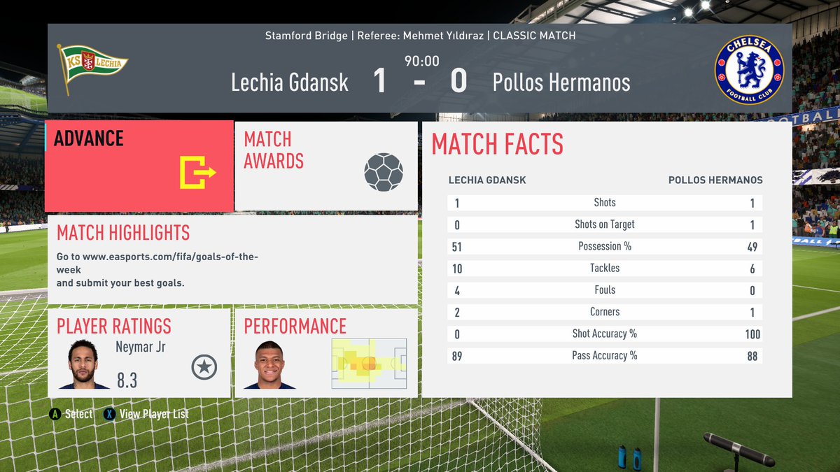 Mamy pierwsze zwycięstwo! No cóż... niech przemówią statystyki 🤣

vs @illuminaRGaming 

Xbox 1-0 (<a href="/T_Galinski/">Tomasz Galiński</a> vs <a href="/laueritto/">Mateusz Lauer</a>)
PS4 1-1 (<a href="/BMajewski7/">Bartosz Majewski</a> vs <a href="/Riptorek/">Kamil Soszyński</a>)

GG!