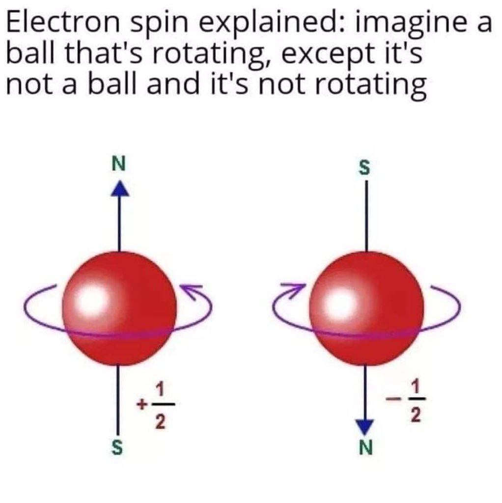 PhysicsHigh's tweet image. Haha #funny #physicshumor