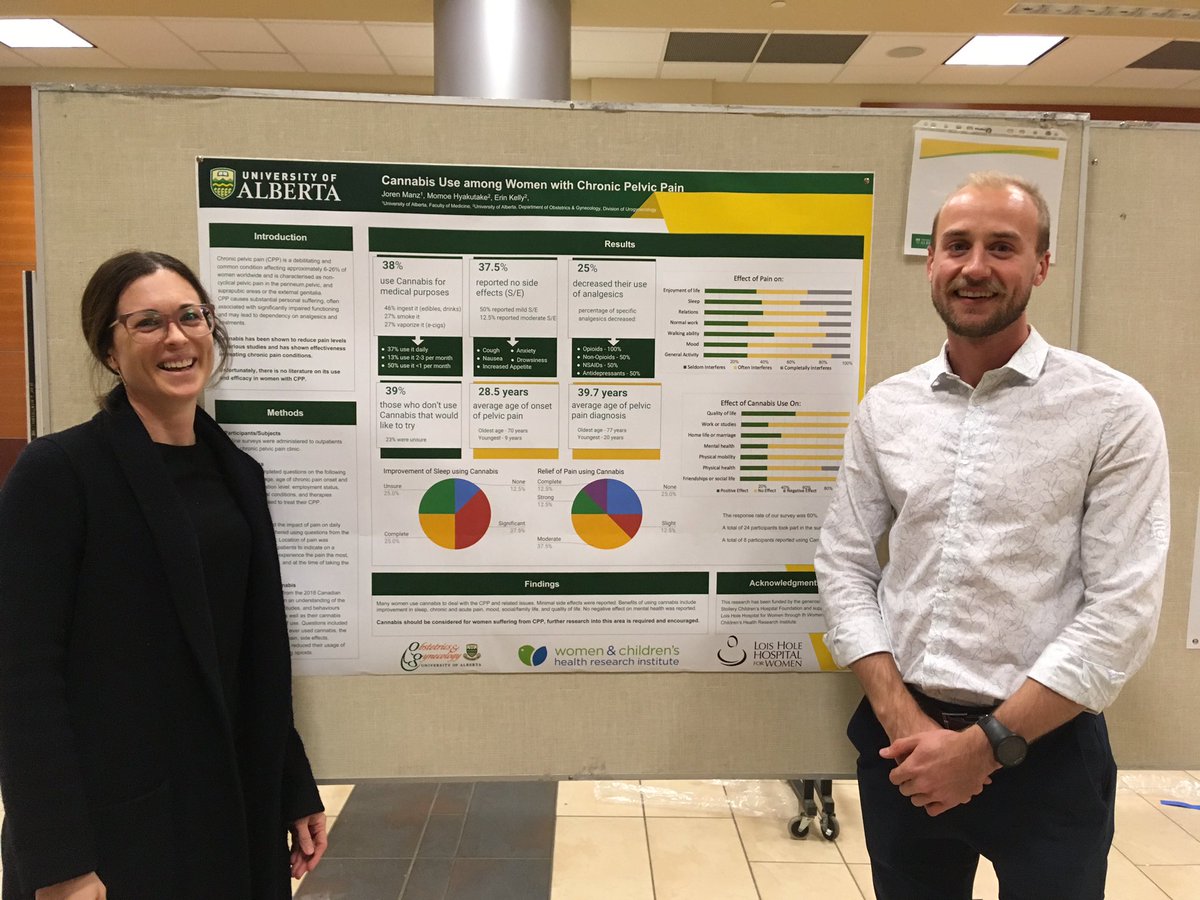 JaneSchulz7's tweet image. #emsr #fomd #wchri women’s health research on pelvic pain