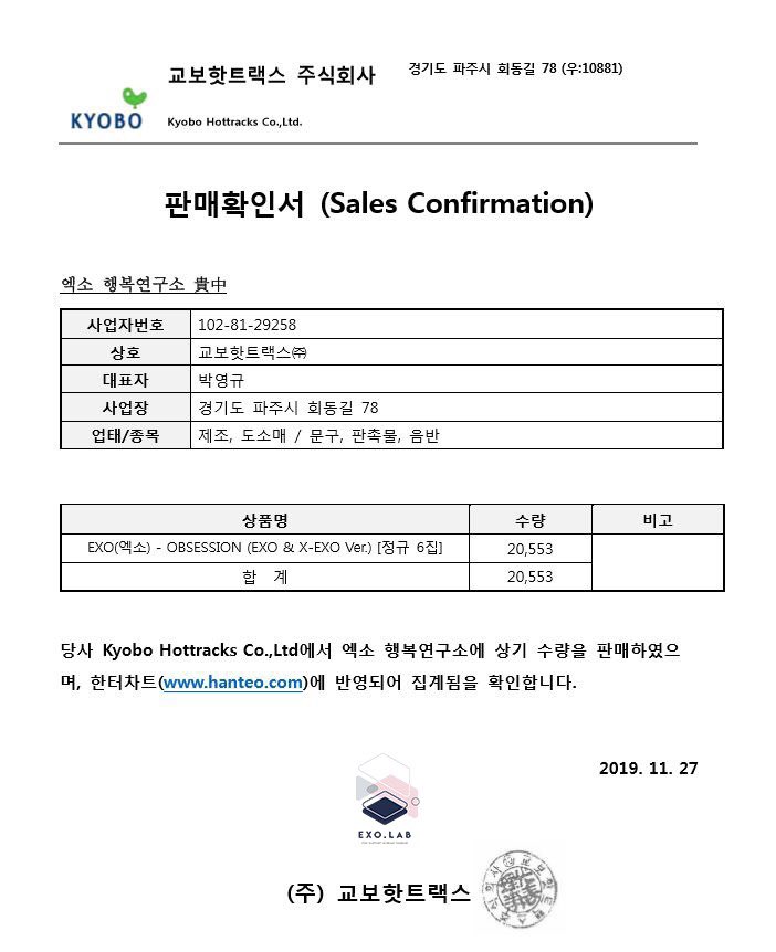 exo_lab's tweet photo. <엑소행복연구소 공동구매 판매 확인서> 

EXO LAB Group Order

신나라레코드 - 34,329장
핫트랙스 - 20,553장

총 54,882장 마감

Legends returning to write a new chapter in history.

#EXO #엑소 @weareoneEXO https://t.co/nVMw2X3UBR